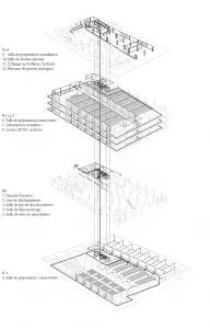 isometrie circuit prive